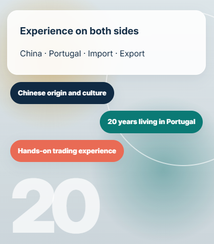 Experience on both sides: China, Portugal, import and export — 20 years living in Portugal